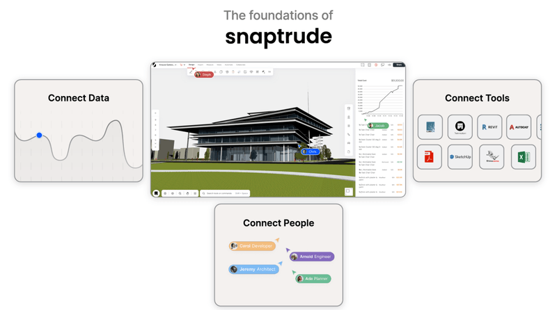About - Snaptrude